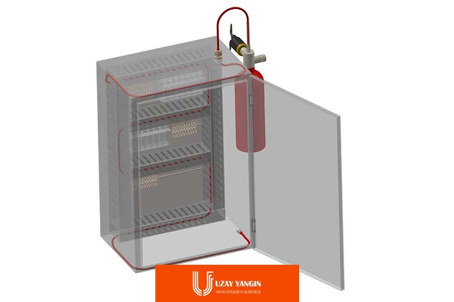 Elektrik Panosu Yangınları Neden Oluşur ve Nasıl Önlenir? - Uzay Yangın